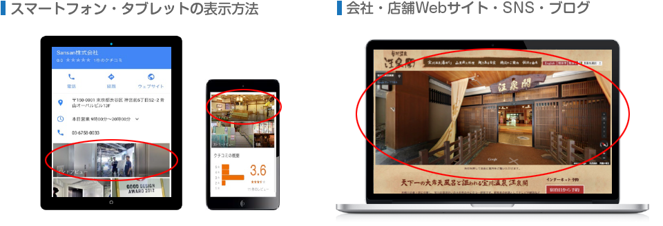 タブレット・スマートフォンの表示方法 会社・店舗Webサイト・SNS・ブログ