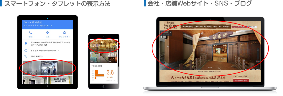 タブレット・スマートフォンの表示方法　会社・店舗Webサイト・SNS・ブログ
